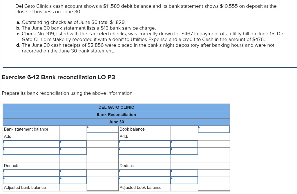 Solved Del Gato Clinic S Cash Account Shows A 11 589 Debit Chegg