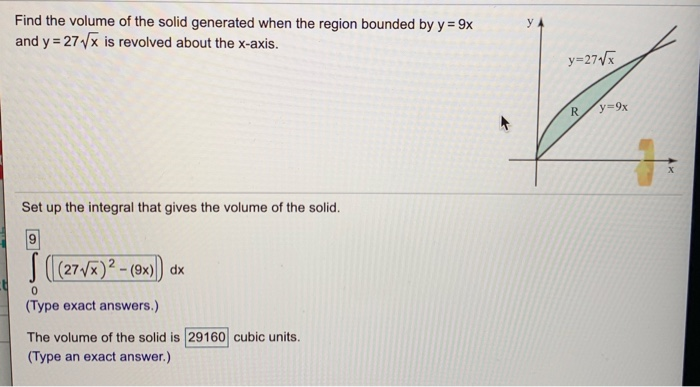 Solved Find The Volume Of The Solid Generated When The Chegg