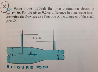 Solved A 7 30 Water Flows Through The Pipe Contraction Shown Chegg