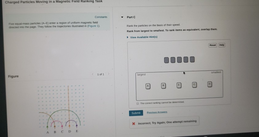 Solved Charged Particles Moving In A Magnetic Field Ranking Chegg