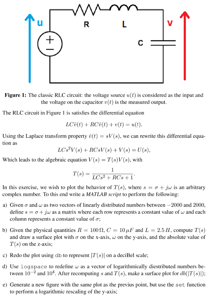 SOLVED Consider The RLC Circuit Shown Below With Input 58 OFF