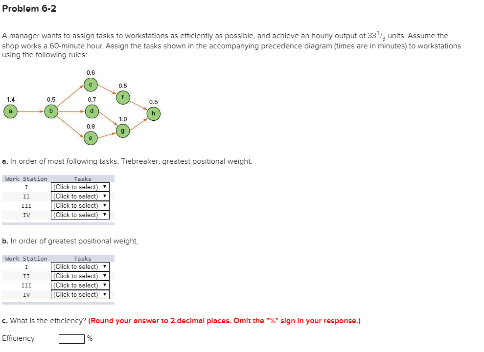 Solved Problem A Manager Wants To Assign Tasks To Chegg