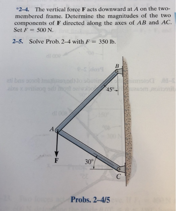 Solved 2 4 The Vertical Force F Acts Downward At A On The Chegg