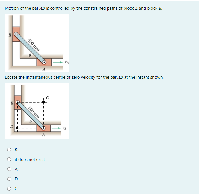 Solved Motion Of The Bar Ab Is Controlled By The Constrained Chegg