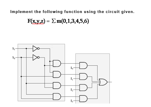 Solved Implement The Following Function Using The Circuit Chegg