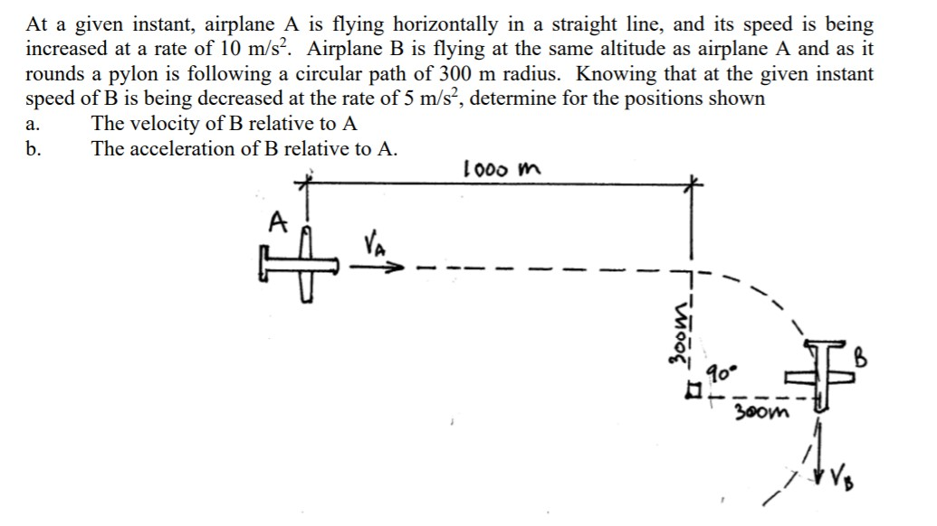 Solved At A Given Instant Airplane A Is Flying Horizontally Chegg