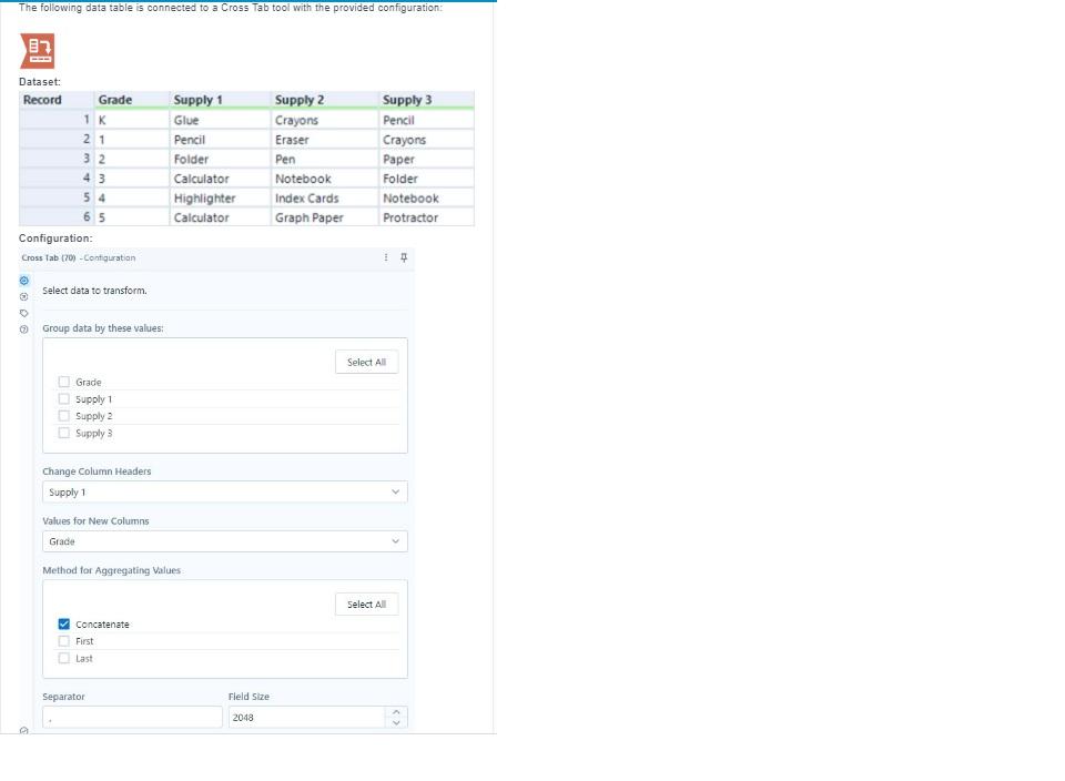 Solved The Foliowing Data Table Is Connected To A Cross Tab Chegg