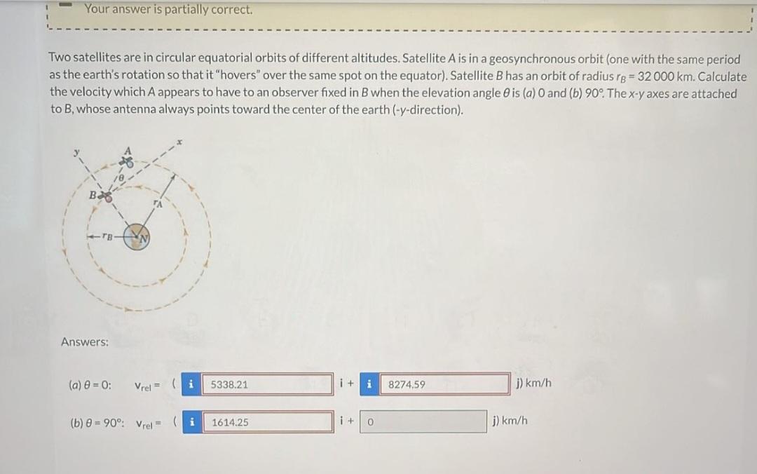 Solved Two Satellites Are In Circular Equatorial Orbits Of Chegg