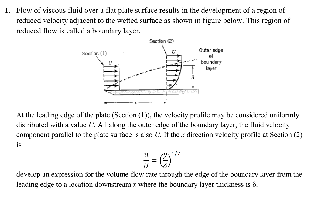 Solved Flow Of Viscous Fluid Over A Flat Plate Surface Chegg