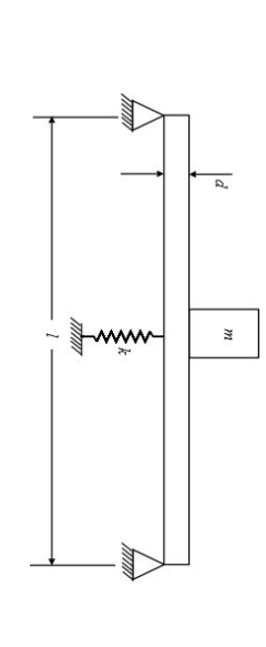 Solved Consider The Simply Supported Beam Shown In The Image Chegg