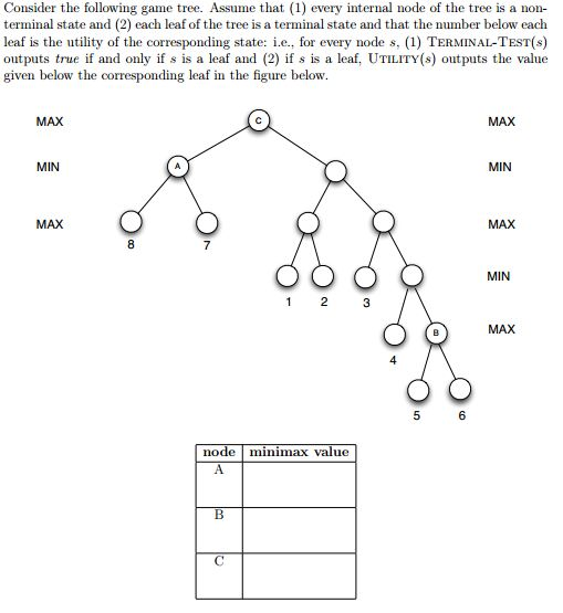 Consider The Following Game Tree Assume That Chegg