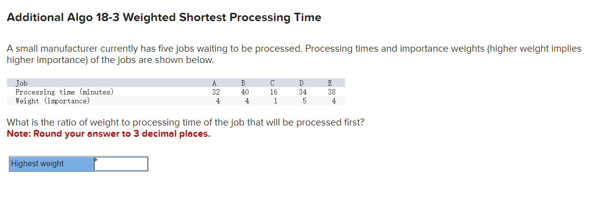 Solved Additional Algo 18 3 Weighted Shortest Processing Chegg