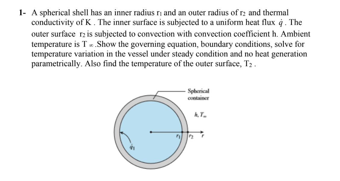 Solved A Spherical Shell Has An Inner Radius R And An Chegg