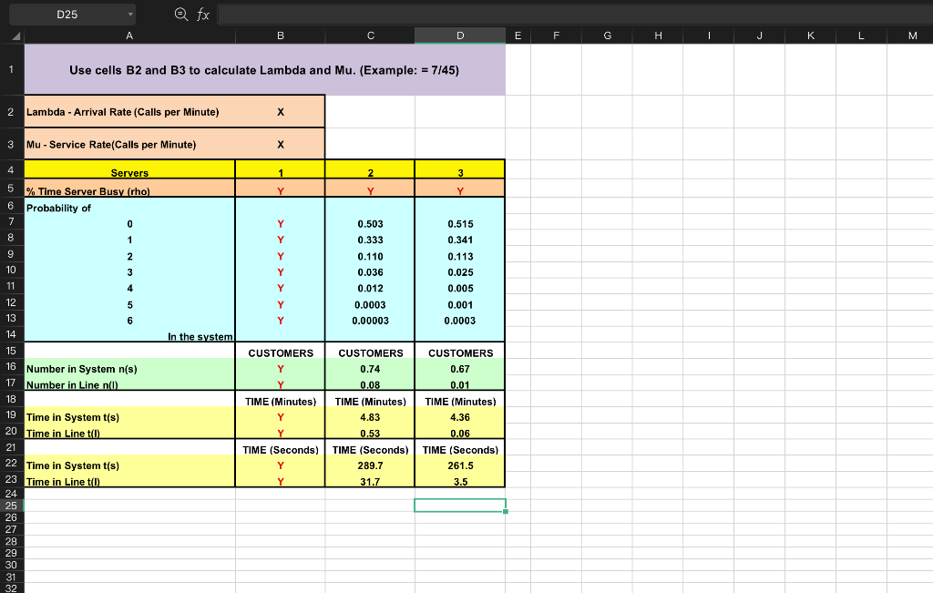 Use Cells B2 And B3 To Calculate Lambda And Mu Chegg