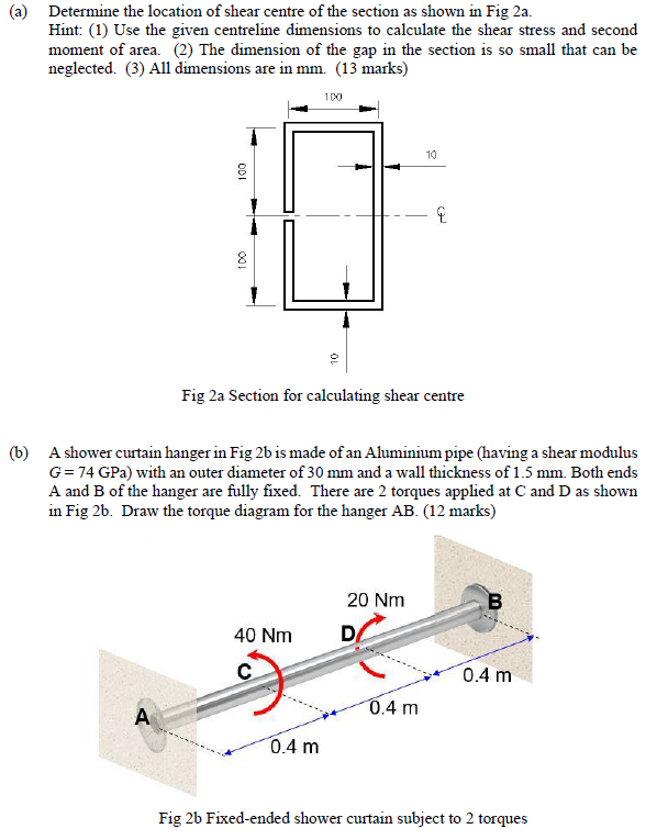 Solved A Determine The Location Of Shear Centre Of The Chegg