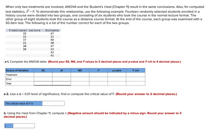 Solved When Only Two Treatments Are Involved Anova And The Chegg