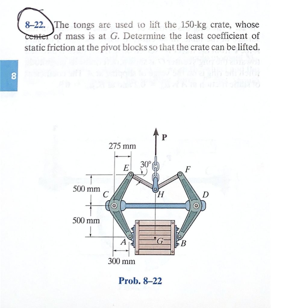 Solved 822 The Tongs Are Used To Lift The 150 Kg Crate Chegg