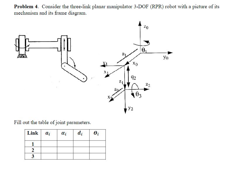 Solved Problem Consider The Three Link Planar Manipulator Chegg