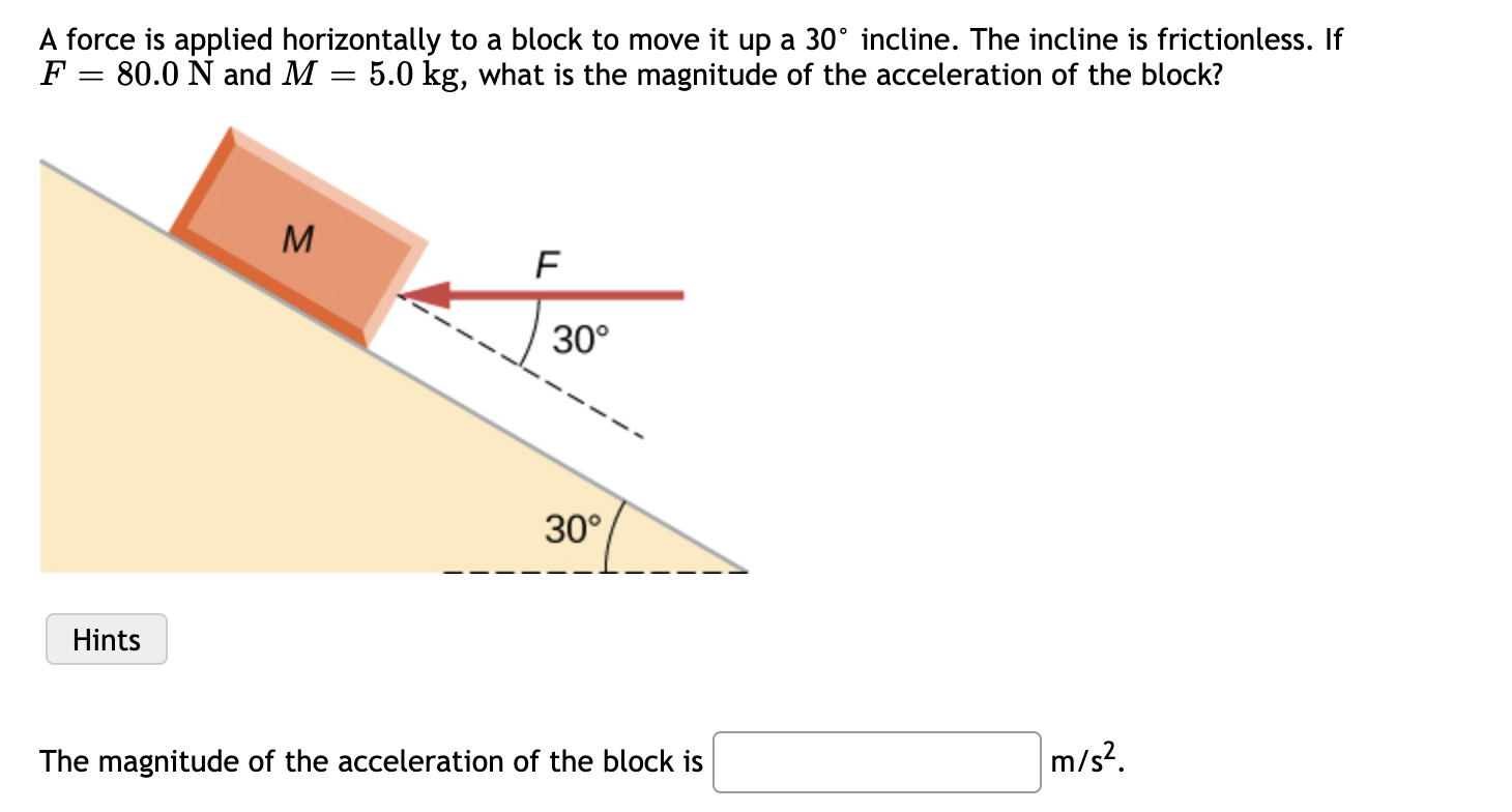 Solved A Force Is Applied Horizontally To A Block To Move It Chegg