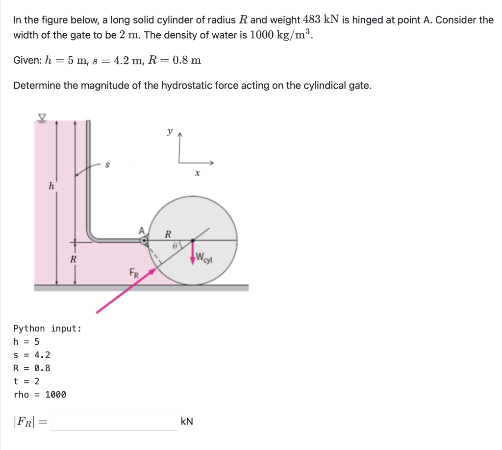 Solved In The Figure Below A Long Solid Cylinder Of Radius Chegg