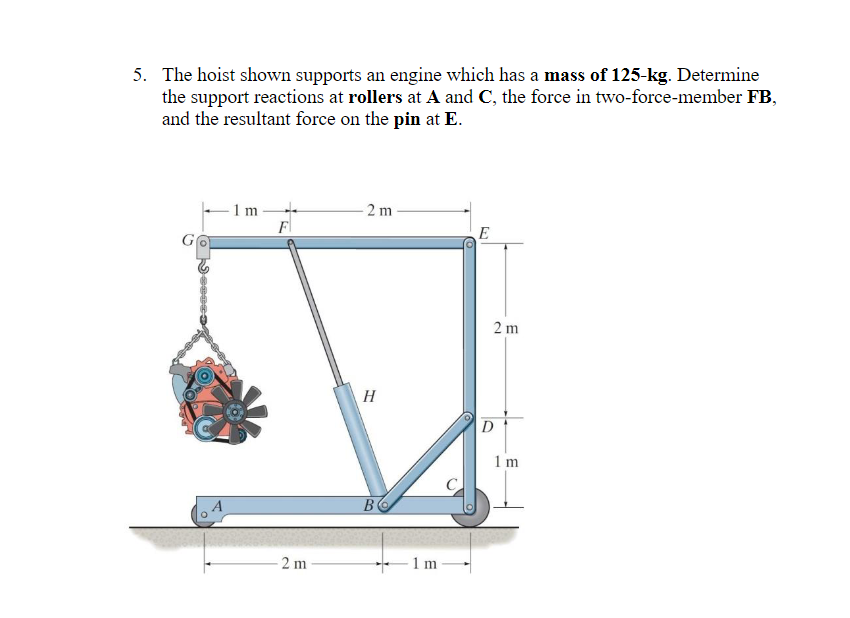 Solved The Hoist Shown Supports An Engine Which Has A Chegg