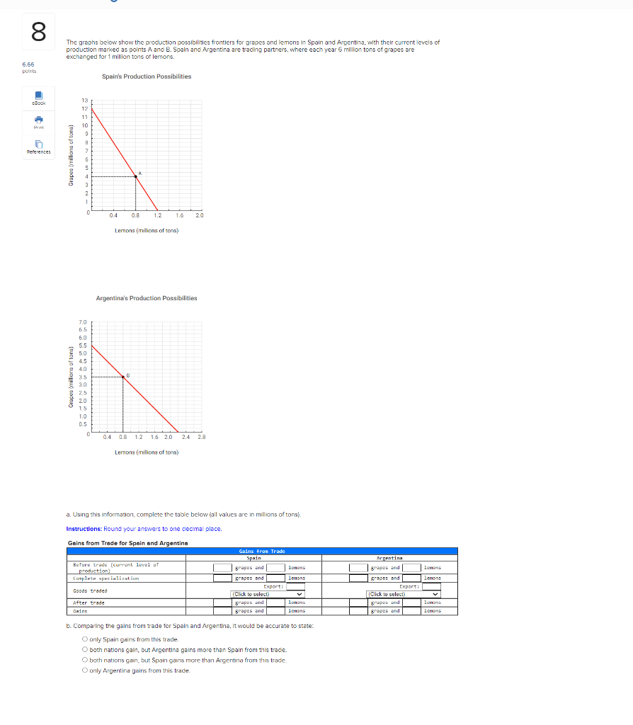 Solved The Graphs Below Show The Production Possibilities Chegg