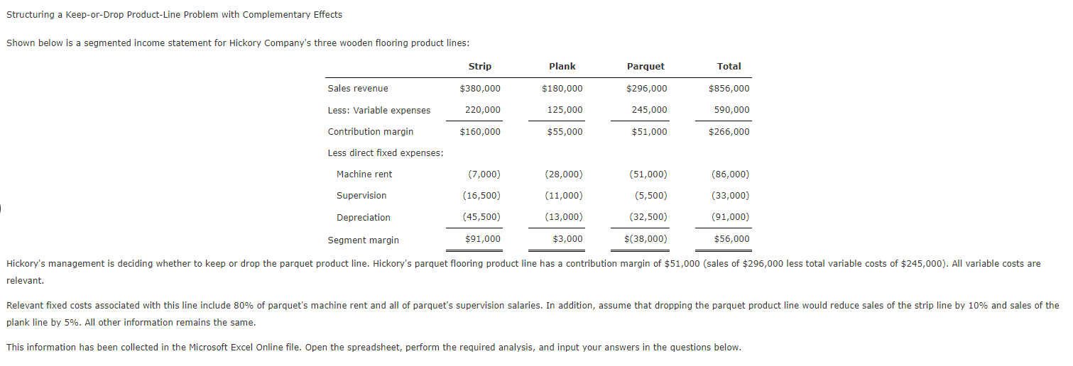 Solved Structuring A Keep Or Drop Product Line Problem With Chegg