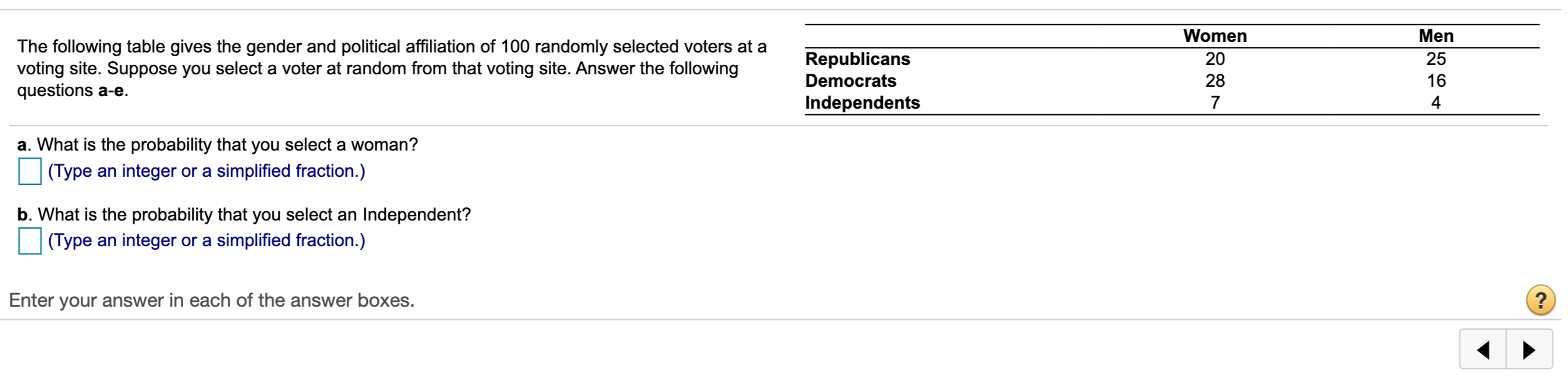 Solved The Following Table Gives The Gender And Political Chegg