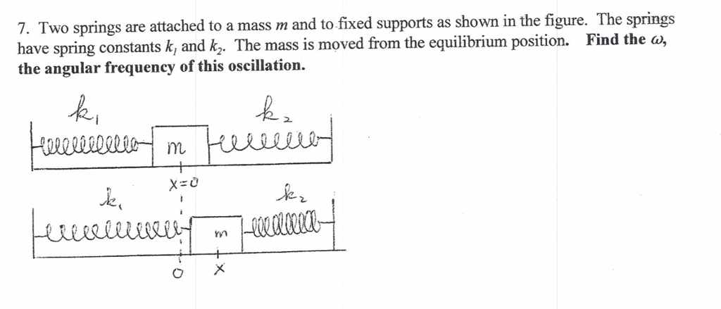 Solved Two Springs Are Attached To A Mass M And To Fixed Chegg