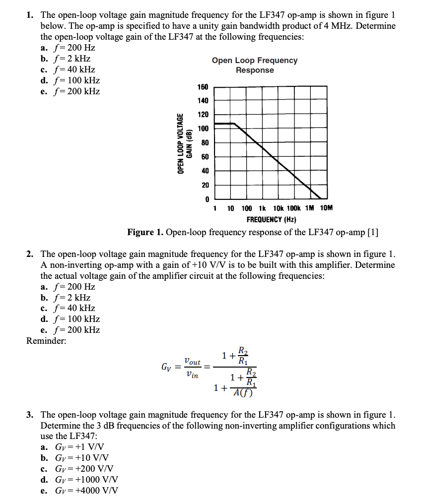 1 The Open Loop Voltage Gain Magnitude Frequency For Chegg