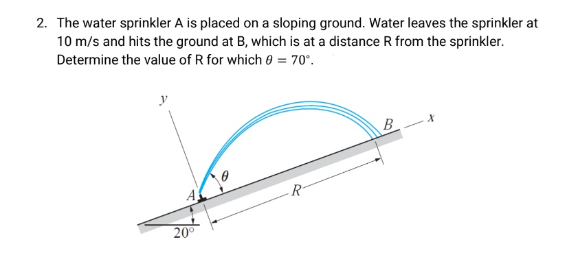 Solved It Is A Part Of Problems In Solving For Dynamics Or Chegg