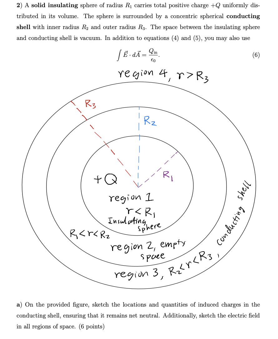 Solved 2 A Solid Insulating Sphere Of Radius R1 Carries Chegg