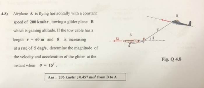 Solved Airplane A Is Flying Horizontally With A Constant Chegg