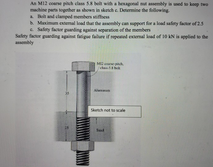 Solved An M Coarse Pitch Class Bolt With A Hexagonal Chegg