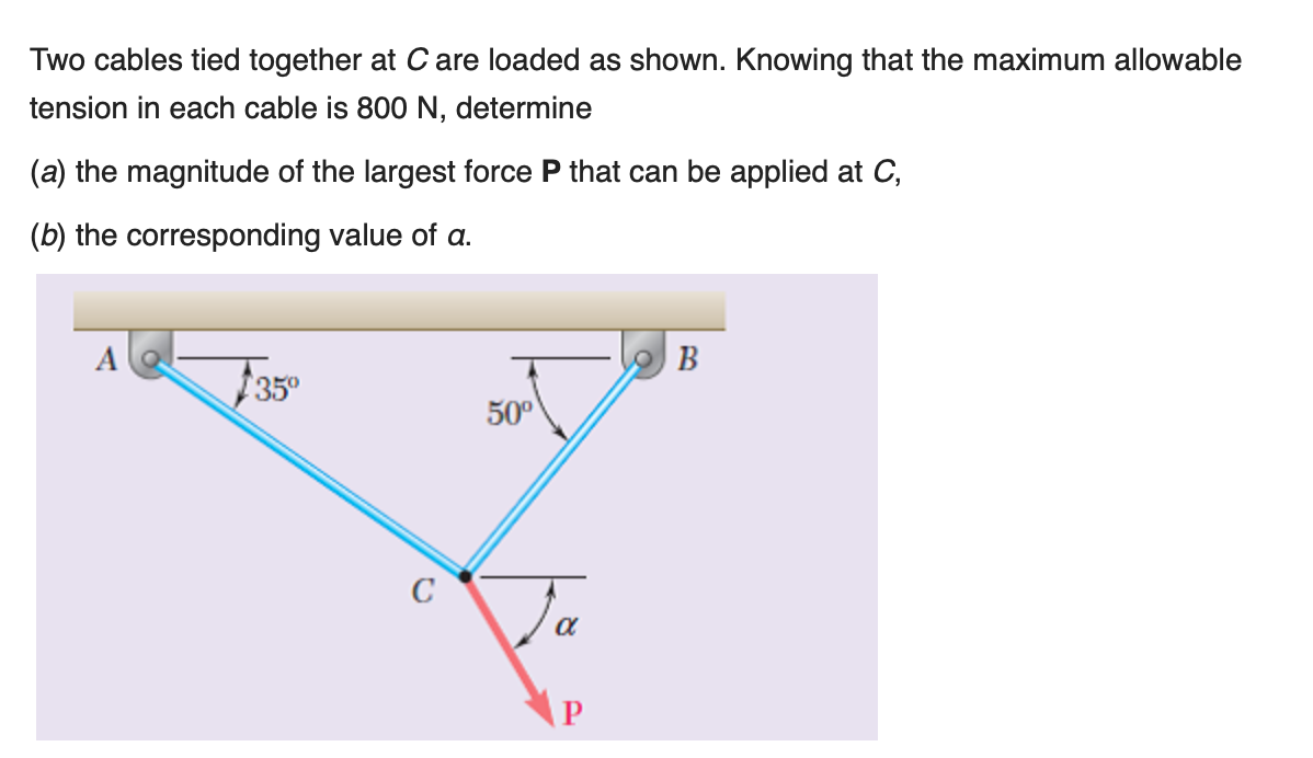 Solved Two Cables Tied Together At C Are Loaded As Chegg