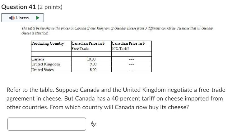 Solved The Table Below Shows The Prices In Canada Of One Chegg