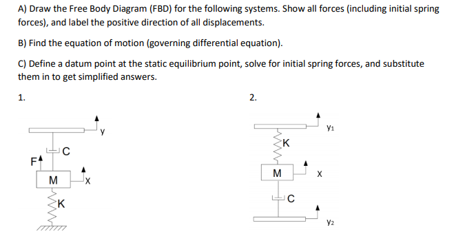 Solved A Draw The Free Body Diagram FBD For The Following Chegg