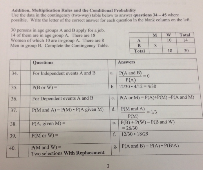 Solved: Addition, Multiplication Rules And The Conditional... | Chegg.com