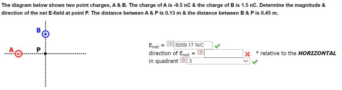 Solved The Diagram Below Shows Two Point Charges A B The Chegg