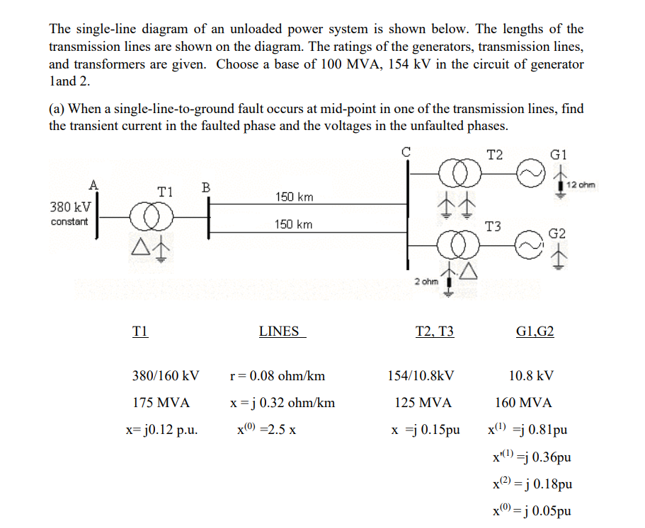 Solved The Single Line Diagram Of An Unloaded Power System Chegg