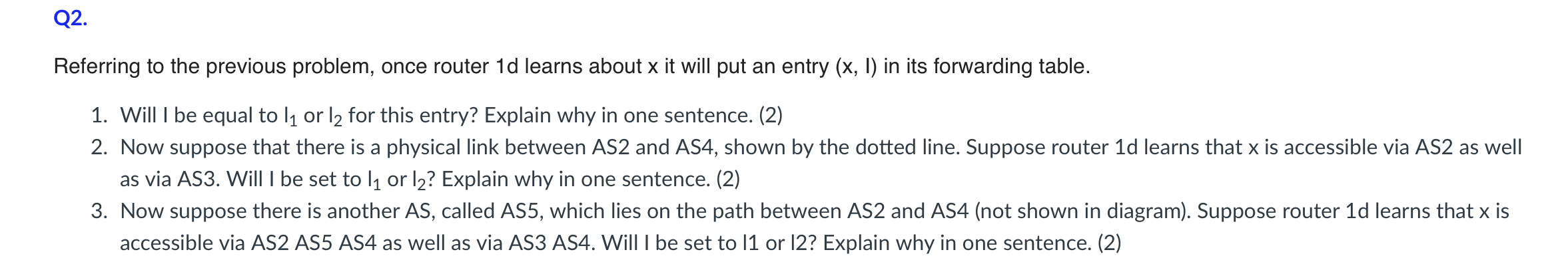 Solved Q Consider The Network Shown Below Suppose As And Chegg