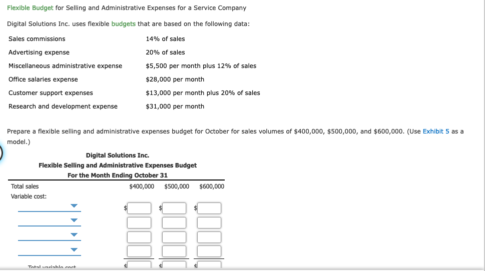 Solved Flexible Budget For Selling And Administrative Chegg