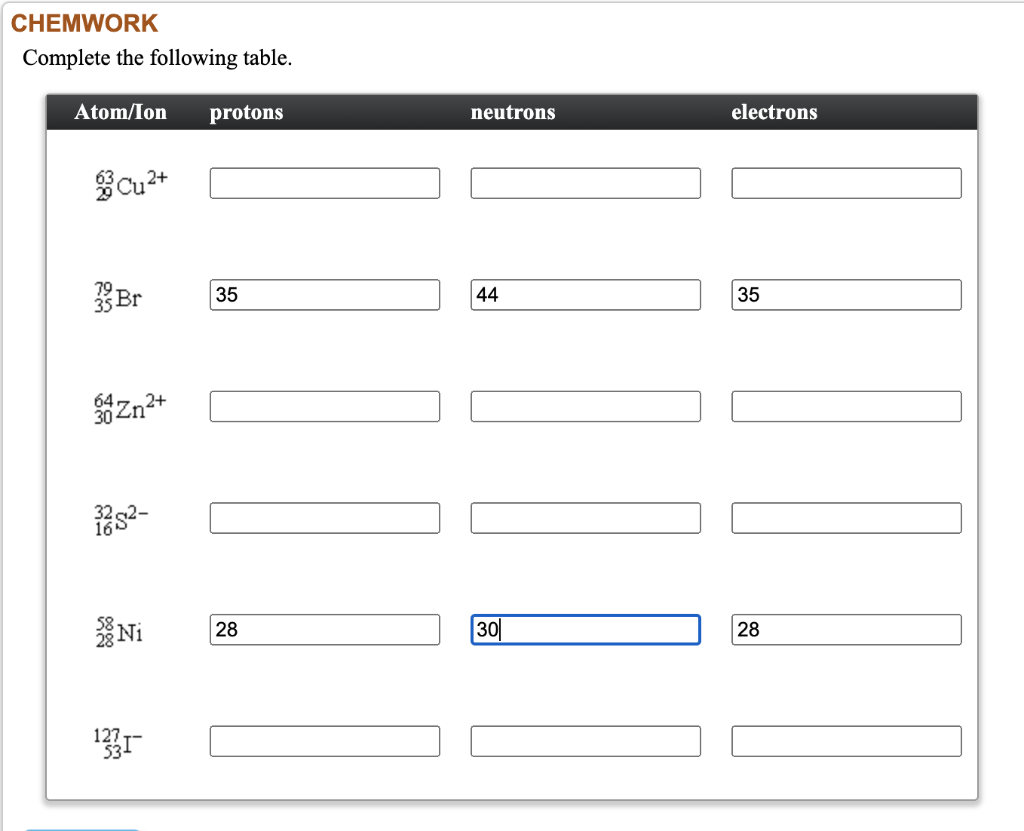 Solved Chemwork Complete The Following Table Atom Lon Chegg