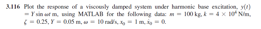 Solved Plot The Response Of A Viscously Damped System Chegg