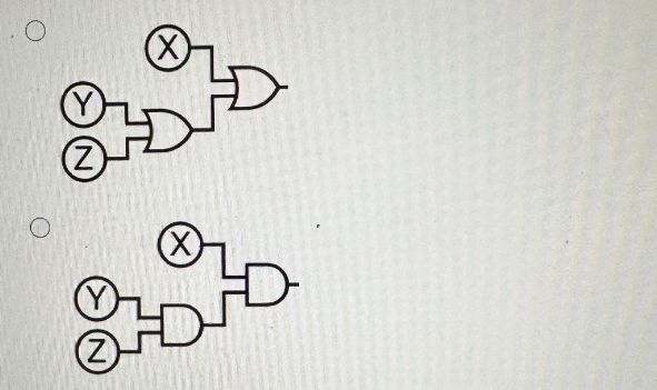 Solved Redraw The Simplified Digital Circuit Of The Chegg