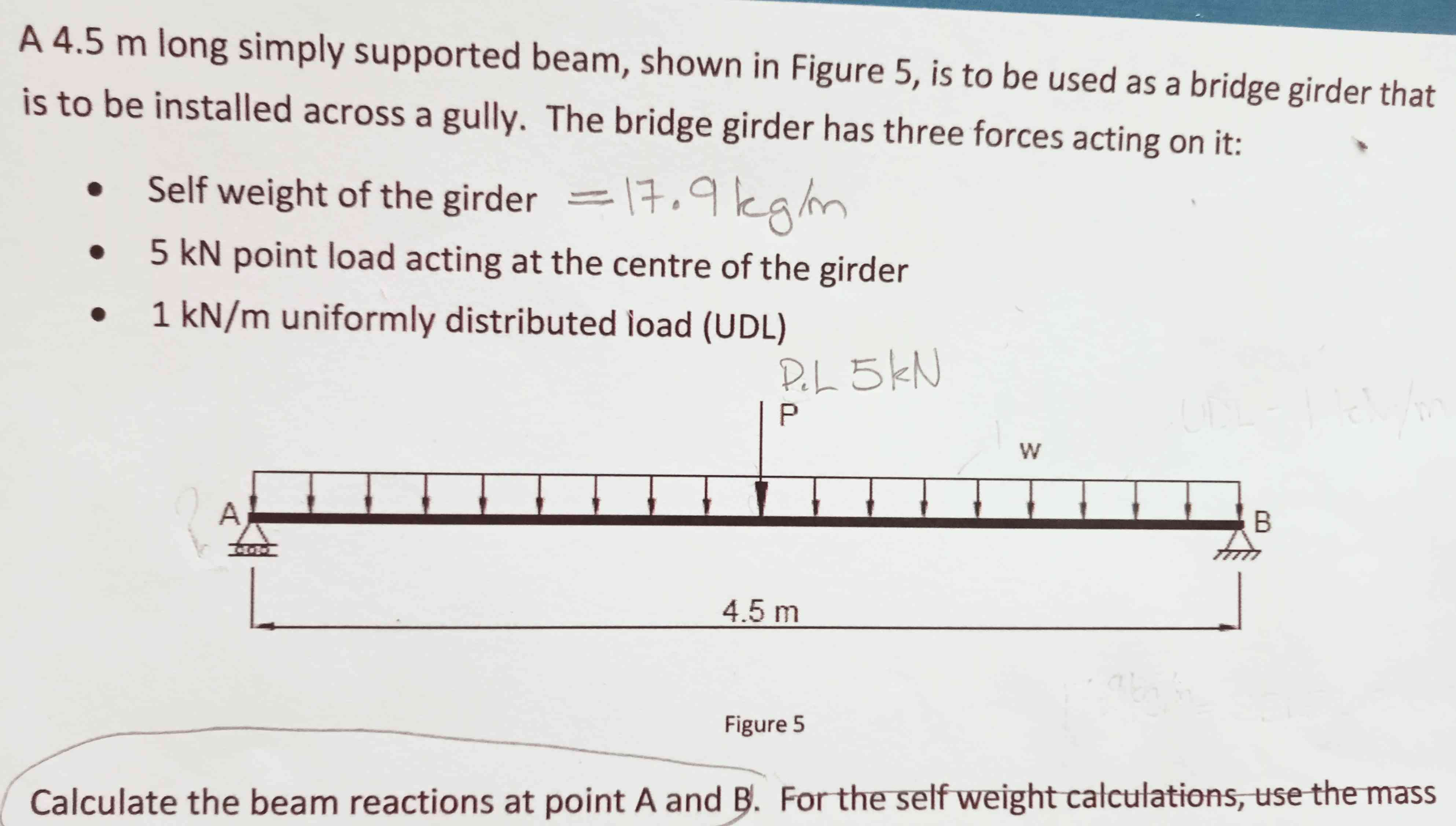 Solved A 4 5m Long Simply Supported Beam Shown In Figure Chegg