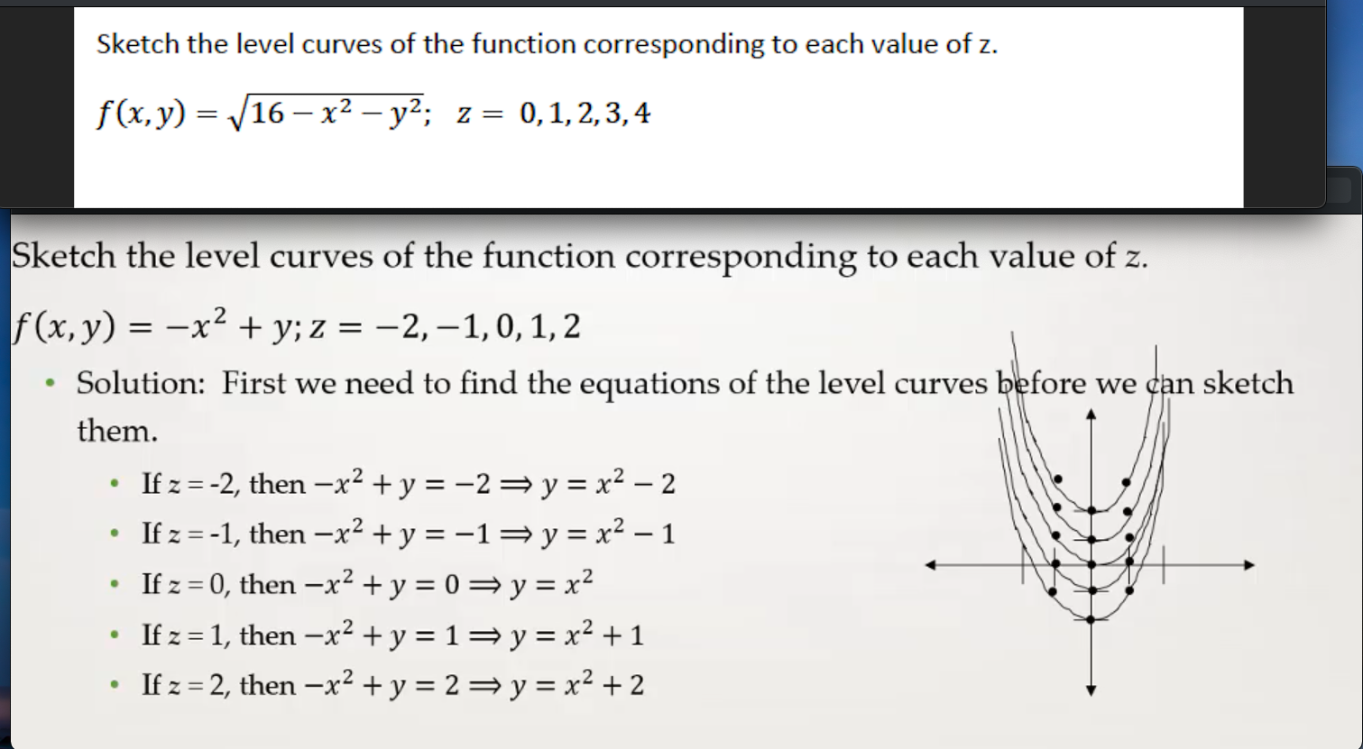 Solved Sketch The Level Curves Of The Function Corresponding Chegg