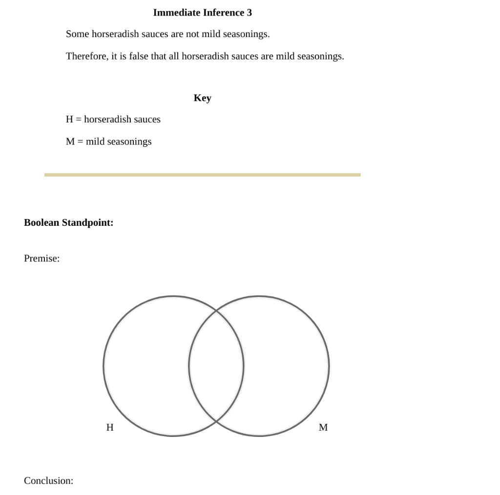 Aristotelian Venn Diagrams For Validity For Chegg