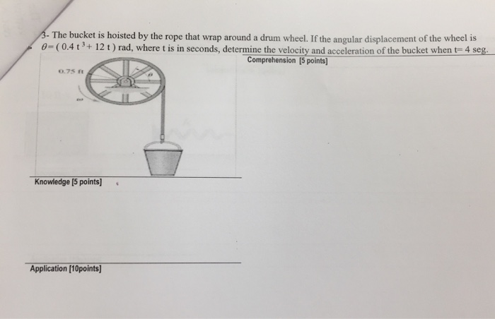 Solved The Bucket Is Hoisted By The Rope That Wrap Around A Chegg