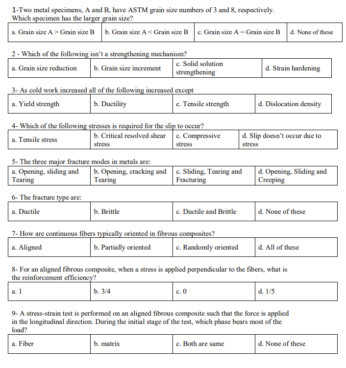 Solved 1 Two Metal Specimens A And B Have ASTM Grain Size Chegg